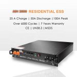 On / Off grid 48v 10kW energilagring solsystem lifepo4 48v 50Ah 100Ah 200Ah litiumbatteripakke