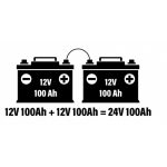 Serien Vs. Parallelle tilkoblinger forklart